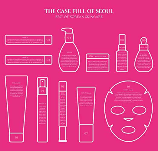The Case Full Of Seoul: Best Of Korean Skincare 11-piece Set, 10 Step Skincare, Korean Beauty, Home Spa Kit
