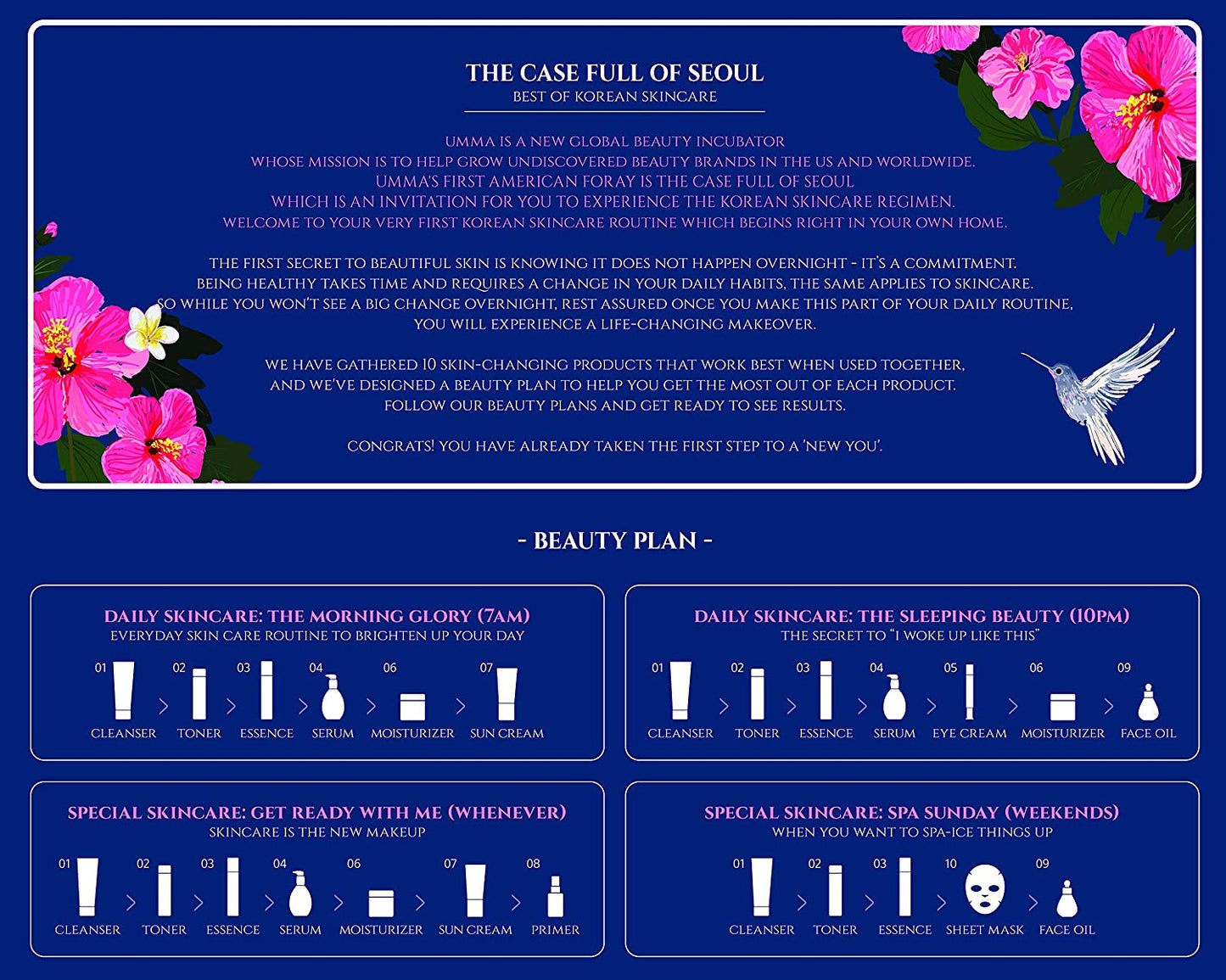 The Case Full Of Seoul: Best Of Korean Skincare 11-piece Set, 10 Step Skincare, Korean Beauty, Home Spa Kit